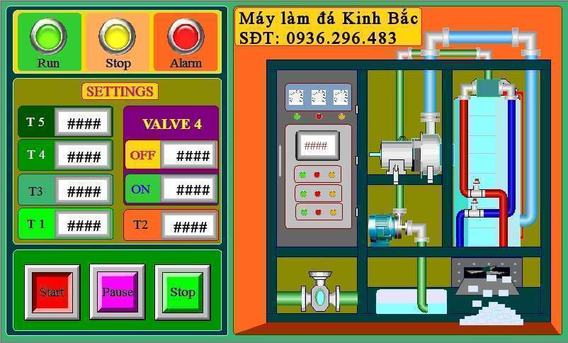 HMI